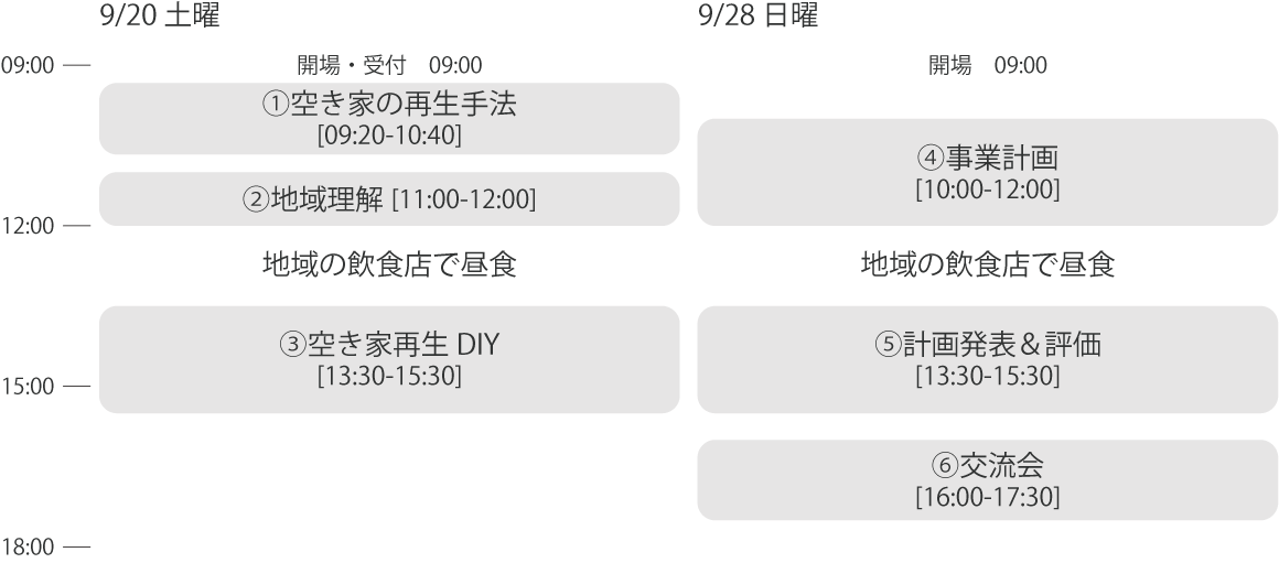 renewing_school_schedule